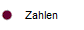 Zahlen